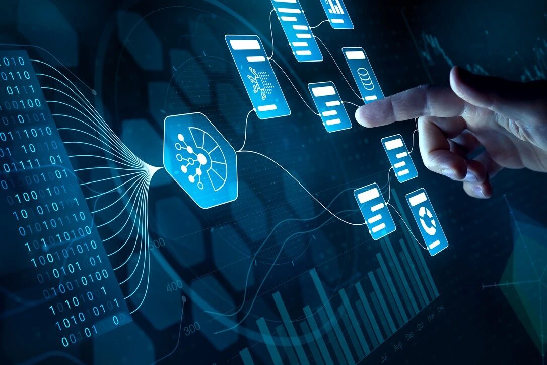 IT OT technology ERP automation integration