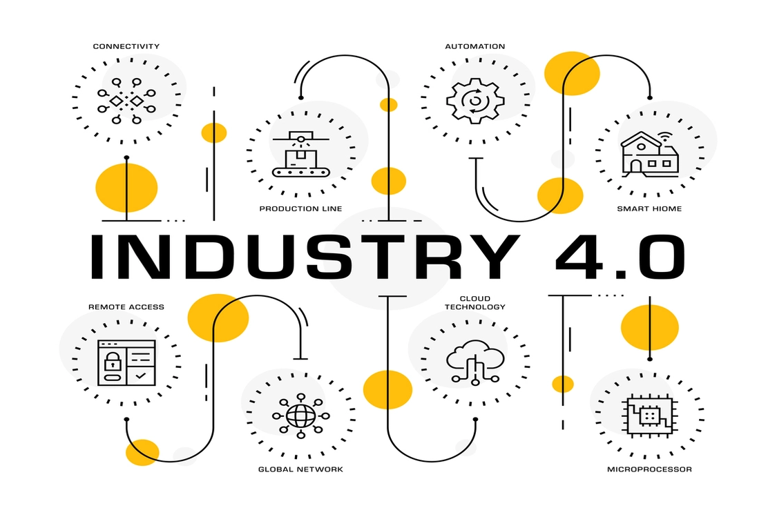 industry 4.0 technology modern manufacturing digital transformation